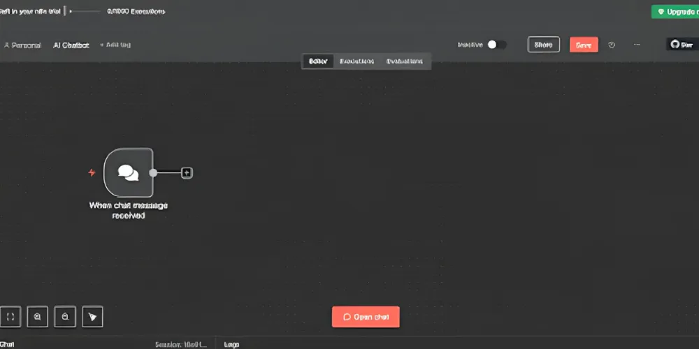 n8n Automation Platform Workflow
