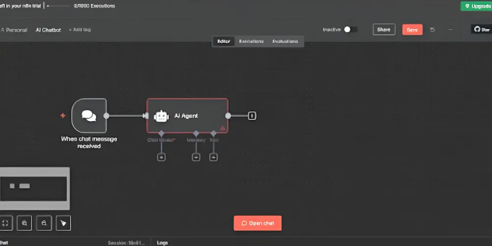 n8n Automation Platform Workflow