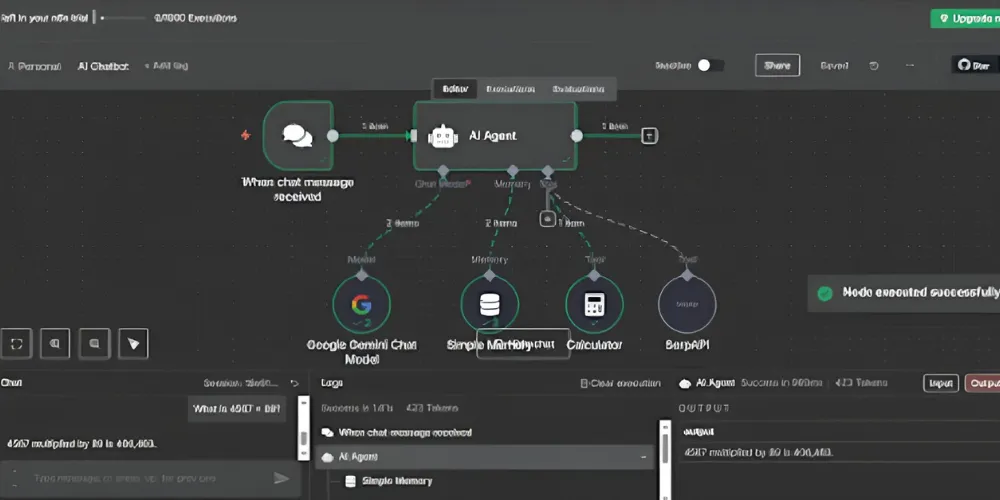 n8n Automation Platform Workflow