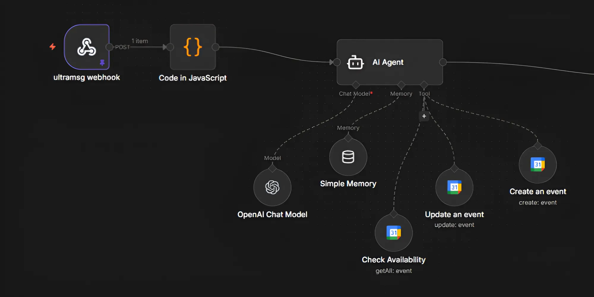AI WhatsApp Assistant