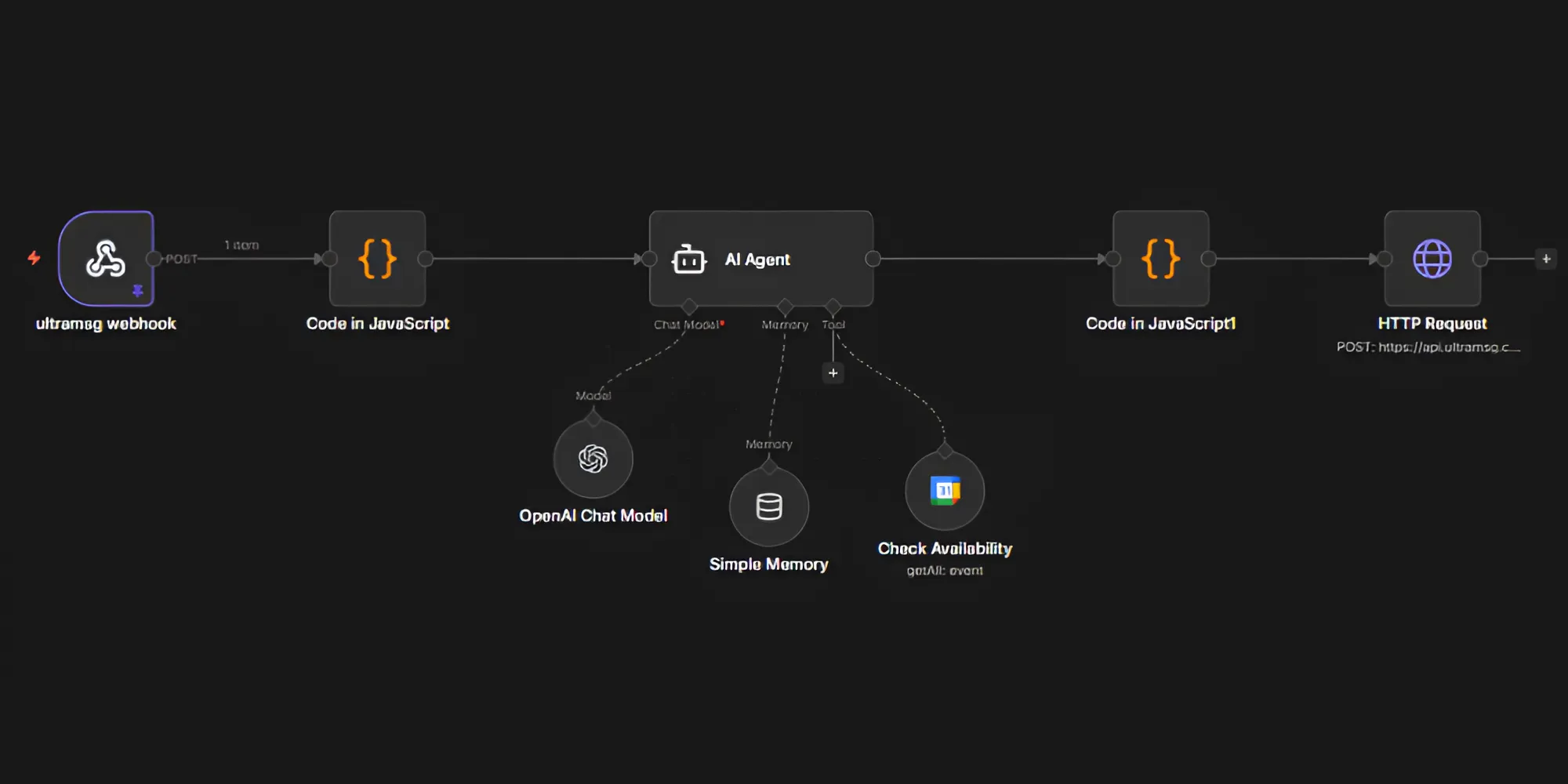 AI WhatsApp Assistant